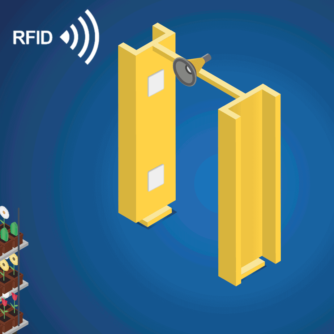 Gate RFID e controllo carrelli